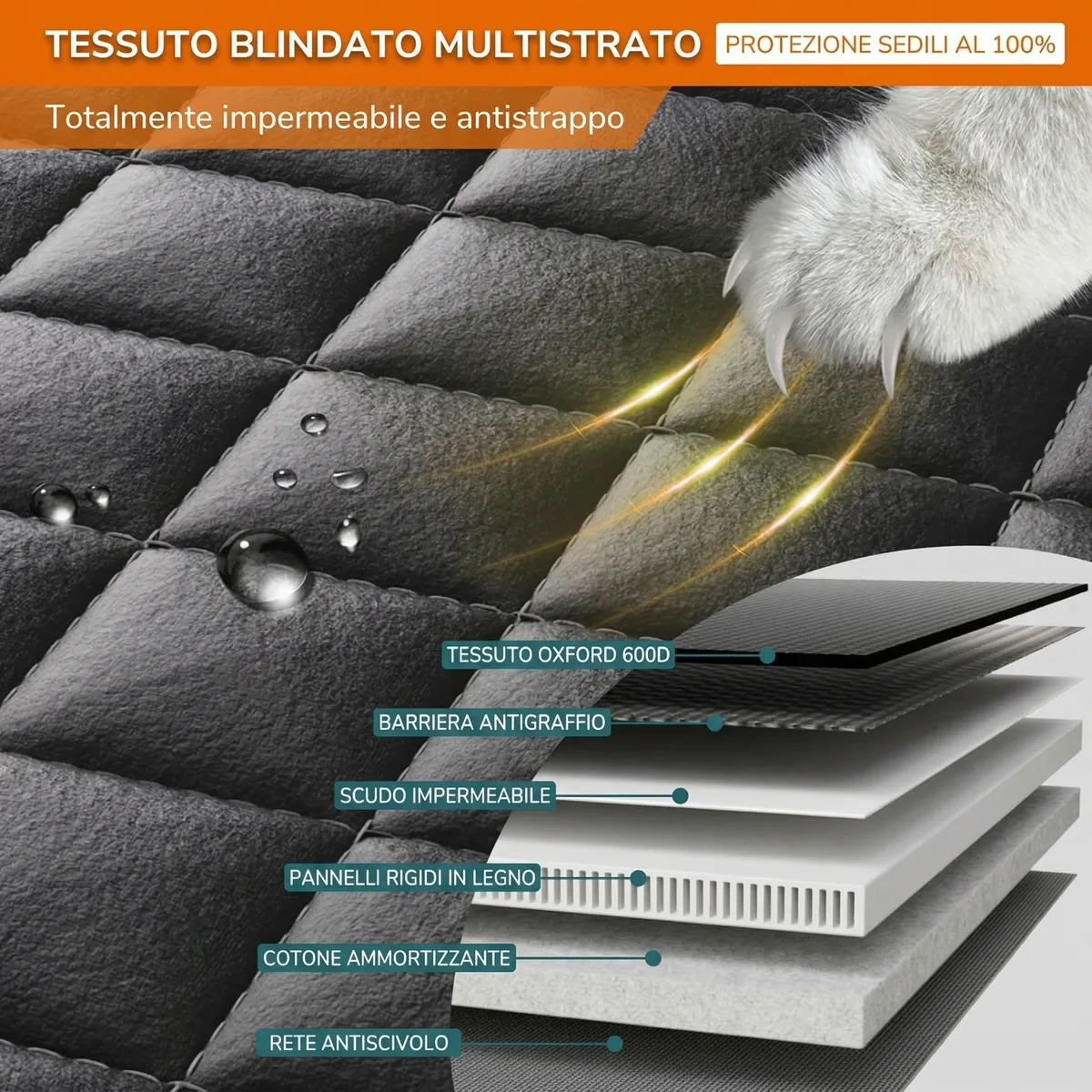 Struttura multistrato coprisedile auto per cani impermeabile e antistrappo Oxford 600D